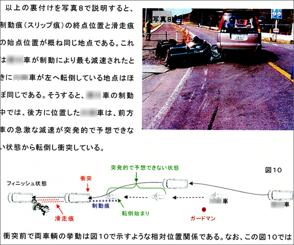 普通乗用車と大型二輪車（バイク）衝突地点・科捜研鑑定書の矛盾点