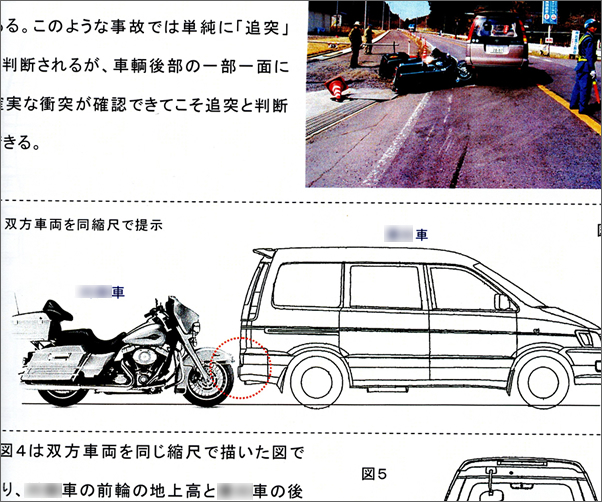 バイクと車の衝突人身事故の調査と検証