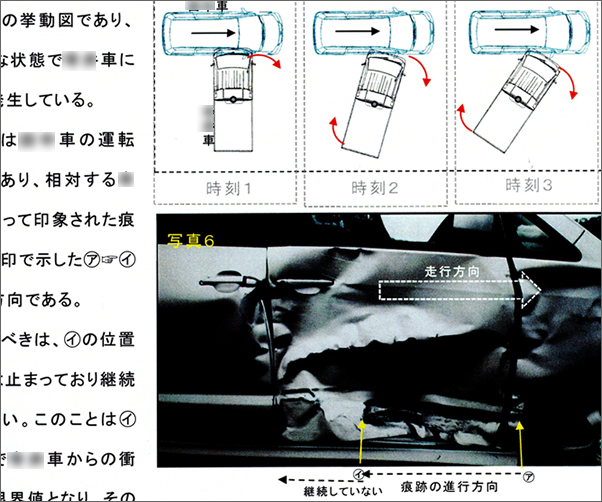 十字交差点における衝突事故、双方車両の衝突時の速度推定