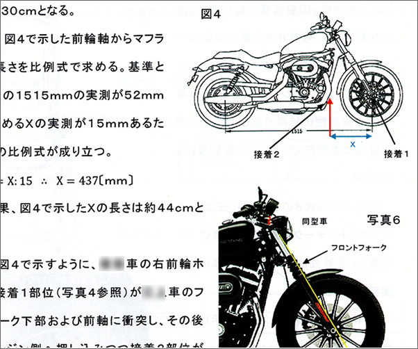 バイクと車の衝突事故の裁判証拠、解析調査