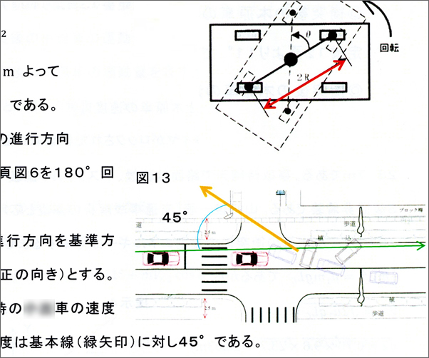 死亡事故、事故車の破損状況から衝突時の走行速度を計算