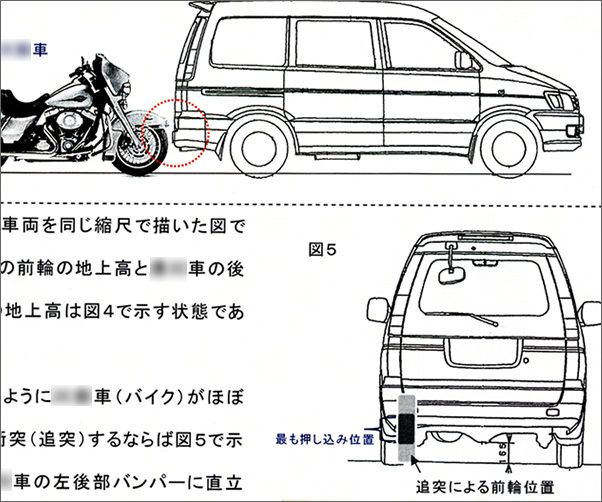 損害賠償請求事件で加害者にされてしまったとき相手の過失を証明する